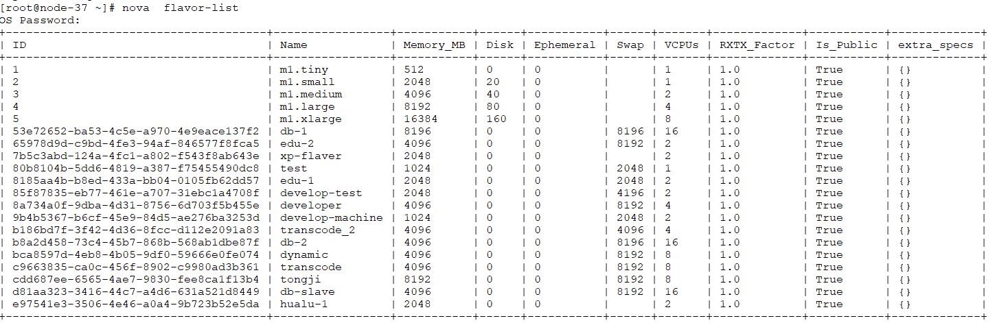 openstack 修改内存大小和vcu