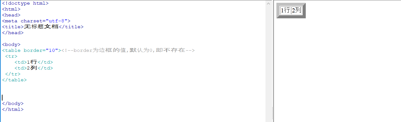 5.1绘制表格