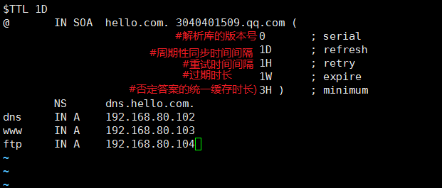 CentOS7 DNS主从同步