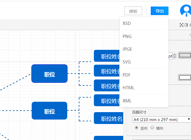 流程图是什么？正确绘制流程图方法介绍