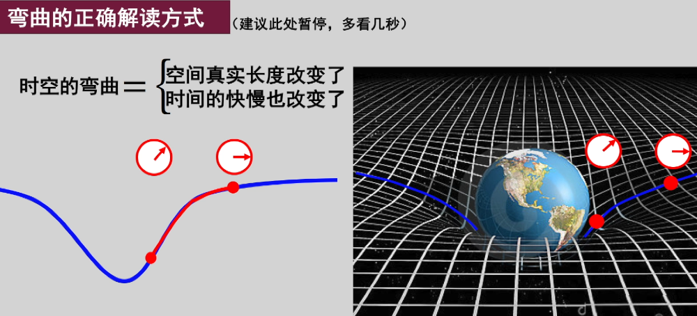 黑洞真实模样，时空弯曲如何弯的？