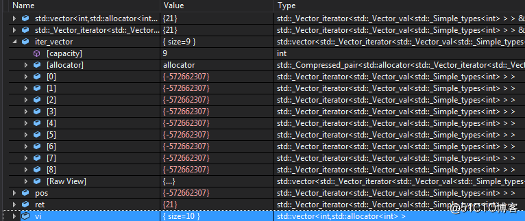 std::vector::iterator失效性分析