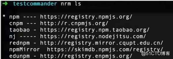 詳解NodeJS和命令行程序