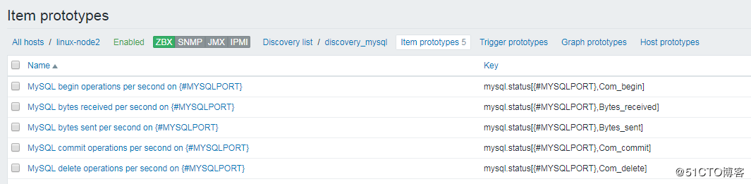 linux监控详细说明配置----zabbix（4.0）