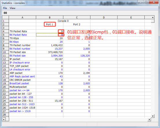 smartbits的国产版本minismb-如何配置Ping报文