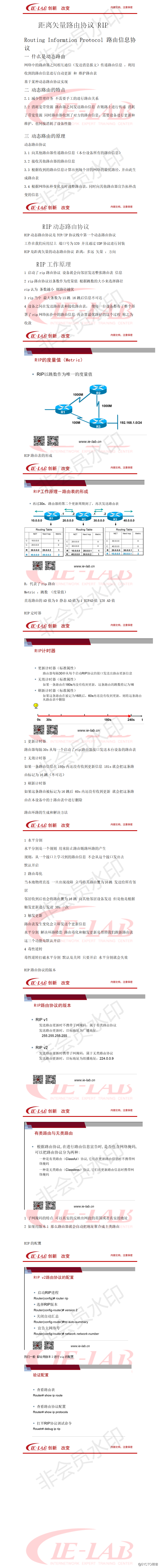 CCNA 路由 第十节 距离矢量路由协议RIP