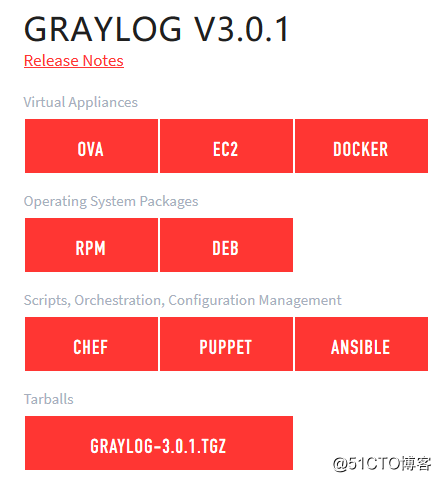 Docker安装Graylog