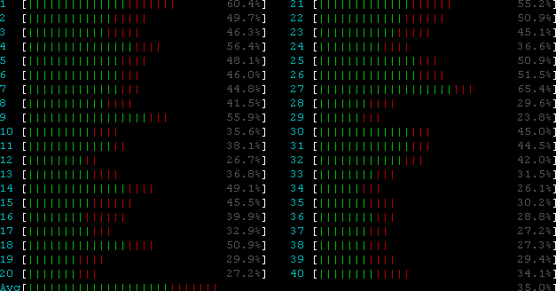 玩转KVM: 了解网卡软中断RPS