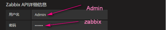 Zabbix +Grafana