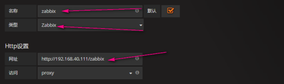 Zabbix +Grafana