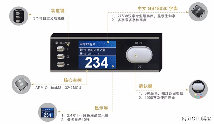 上海瀚示自動化設備電子貨位揀貨標簽dps系統應用方案