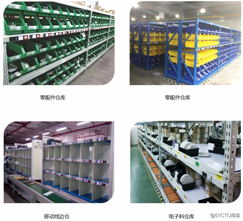 上海瀚示自动化设备电子货位拣货标签dps系统应用方案