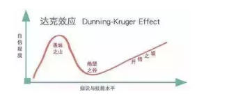 在阿里做了五年技术主管，我有话想说