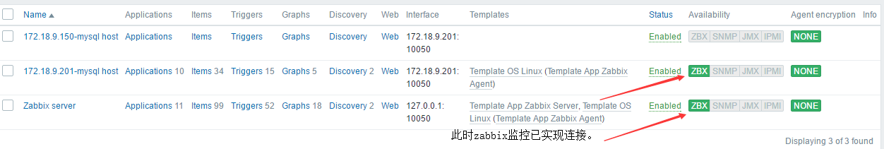 Zabbix