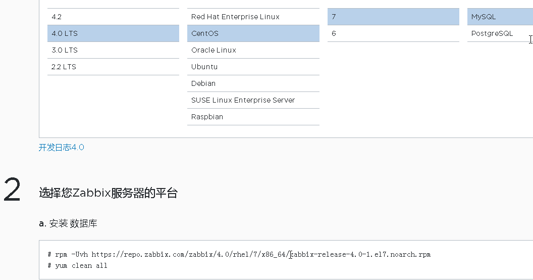 Zabbix