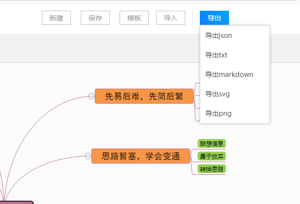 喜迎高考，迎接挑战，分享科学高考建议思维模板及绘制及绘制技巧