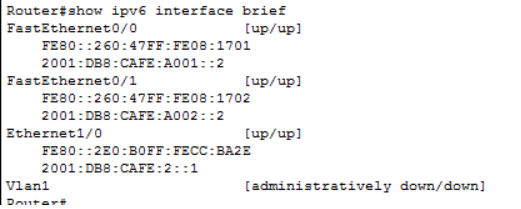 IPV6技术系列②——IPv6地址配置