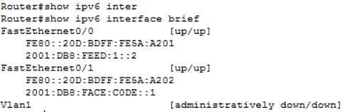 IPV6技术系列②——IPv6地址配置