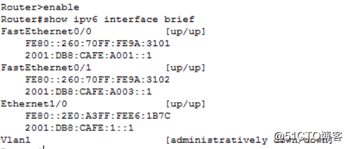 IPV6技术系列②——IPv6地址配置