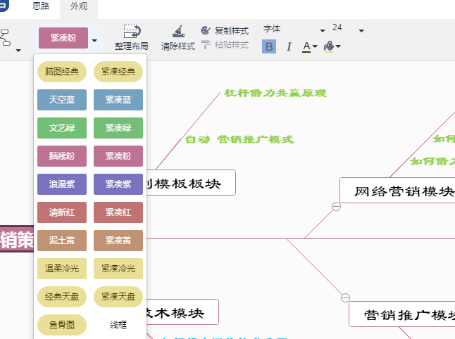 营销策划思维导图模板分享及绘制技巧