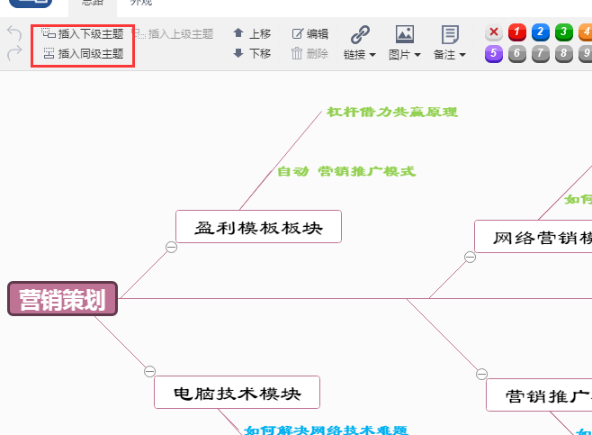 营销策划思维导图模板分享及绘制技巧