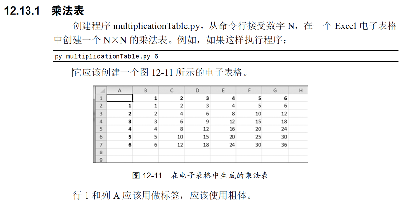 Python编程快速上手让繁琐工作自动化-第十二章实践项目12.13.1乘法表