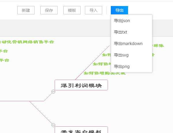 营销策划思维导图模板分享及绘制技巧