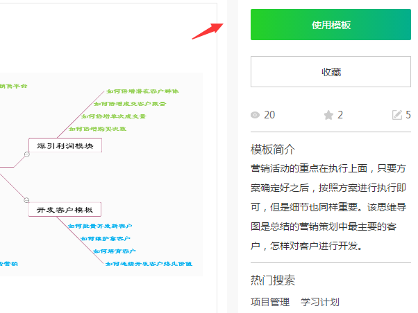 营销策划思维导图模板分享及绘制技巧