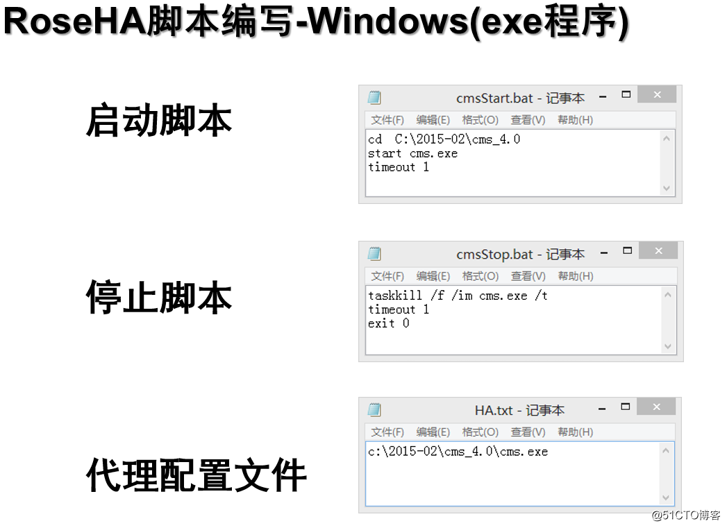 RoseHA脚本编写-Windows