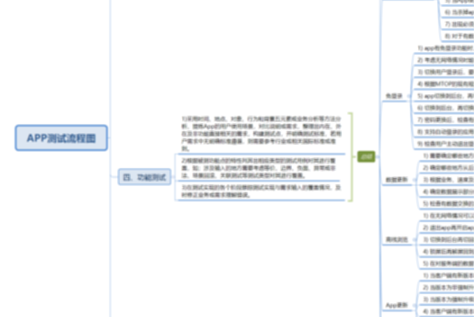 APP测试中工程师应注意哪些事项-干货分享！