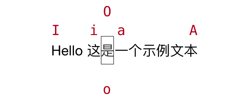 【Linux基础 11】vi和vim编辑器的使用