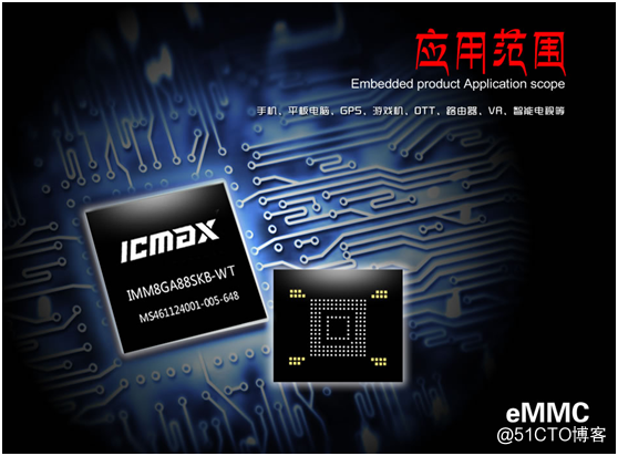 国产ICMAX存储芯片，EMMC和SSD分别是什么接口的