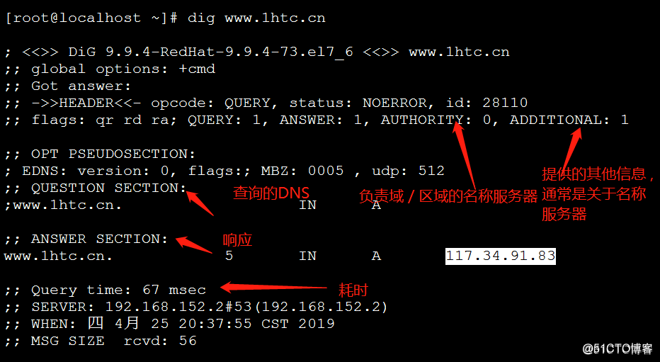 linux中DNS的介绍及DNS的高速缓存