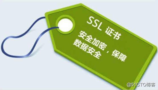 我的网站需要SSL证书吗？