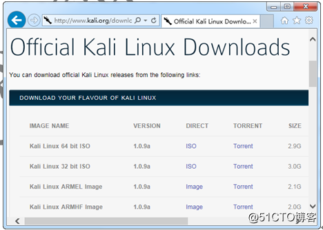 安裝Kali Linux操作系統Kali Linux無線網絡***
