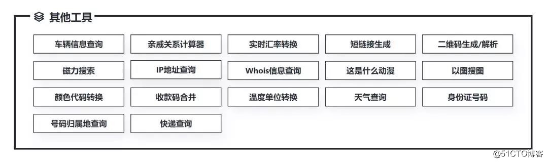 工具集合 各种vip骚操作应有尽有,分享给大家