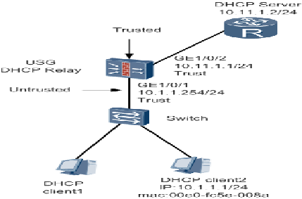 DHCP