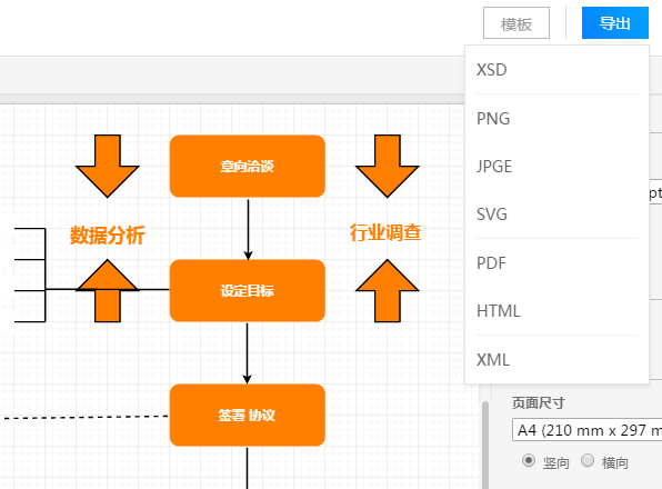 如何利用在线画图网站绘制流程图