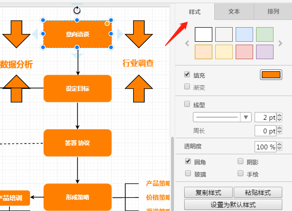 如何利用在线画图网站绘制流程图