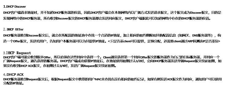 DHCP的简介，报文以及原理解析