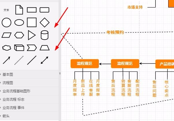 如何利用在线画图网站绘制流程图