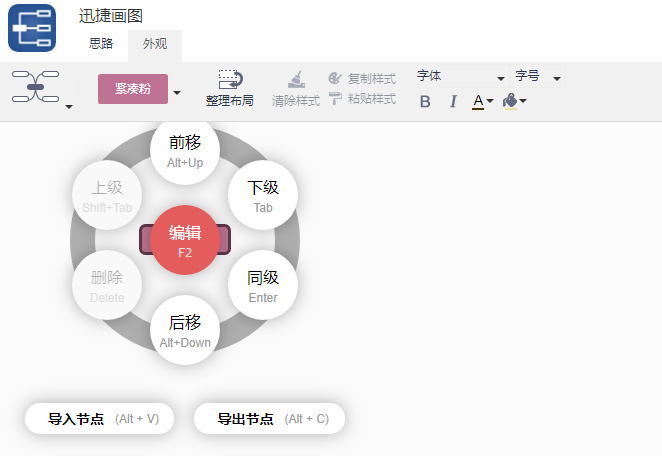 唯美思维导图，流程图模板分享及在迅捷画图中绘制方法