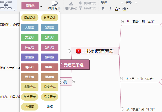 唯美思维导图，流程图模板分享及在迅捷画图中绘制方法