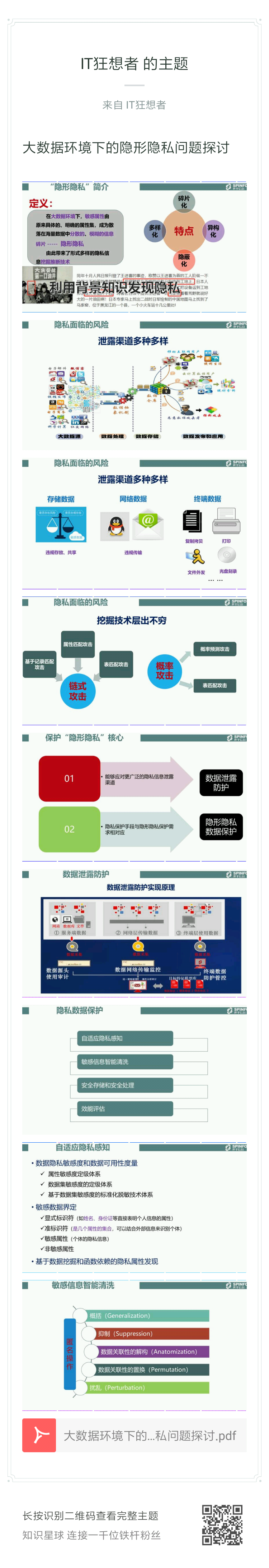 大数据环境下的隐形隐私问题探讨