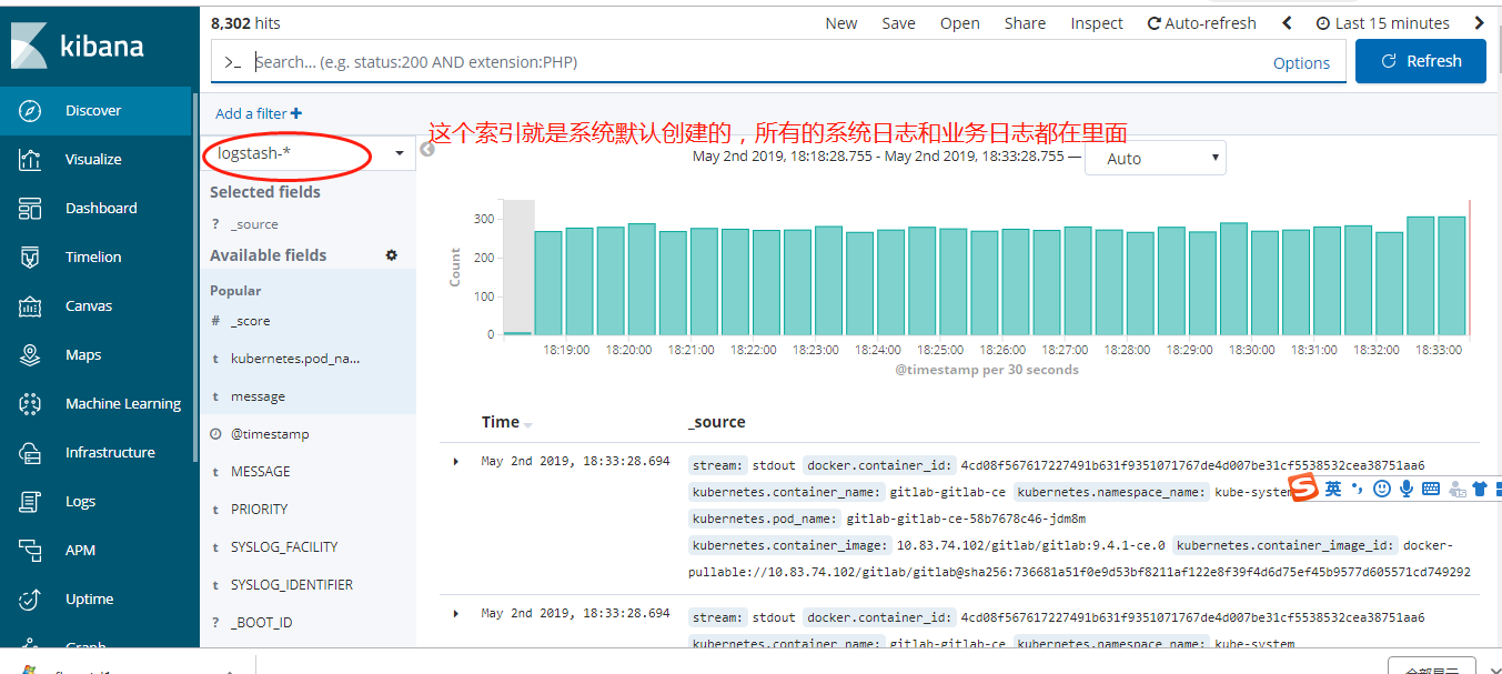 kubernetes EFK日志管理系统