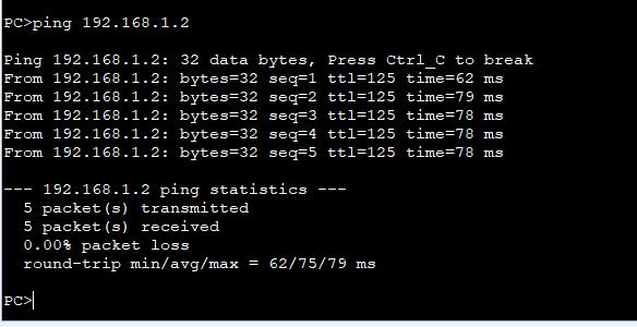 默认路由 0.0.0.0