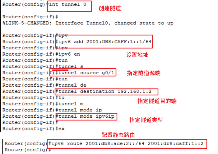 IPv6技术系列⑩——IPv6 手工隧道