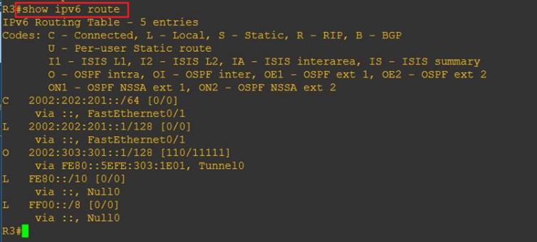 IPv6技术系列十二——IPv6 ISATAP隧道