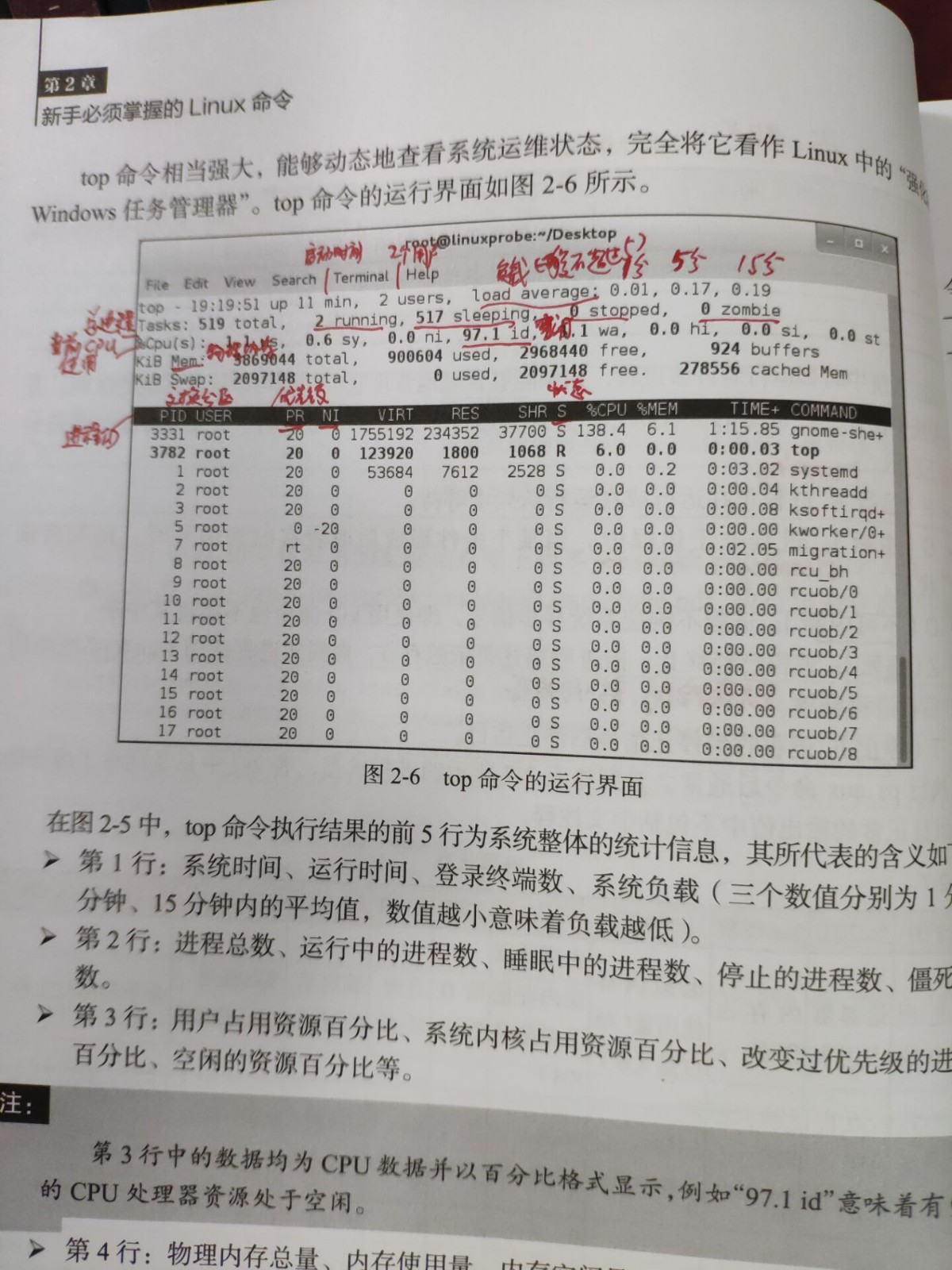 安装Linux系统与常见命令（一）