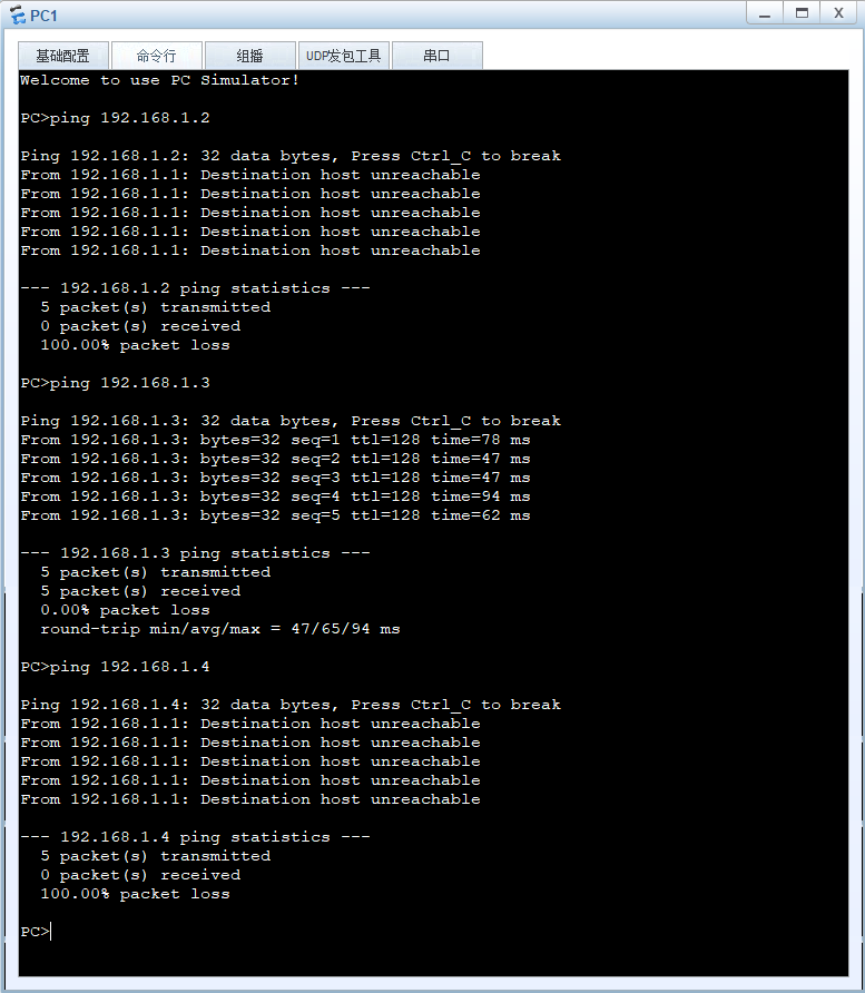 VLAN与Trunk配置_51CTO博客_switchport trunk allowed vlan